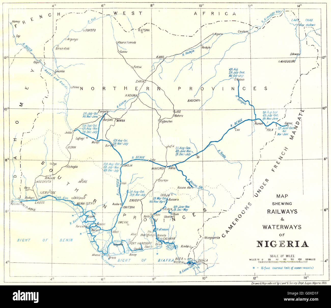 NIGERIA: Karte deutete Eisenbahn & Wasserstraßen von Nigeria, 1936 Stockfoto