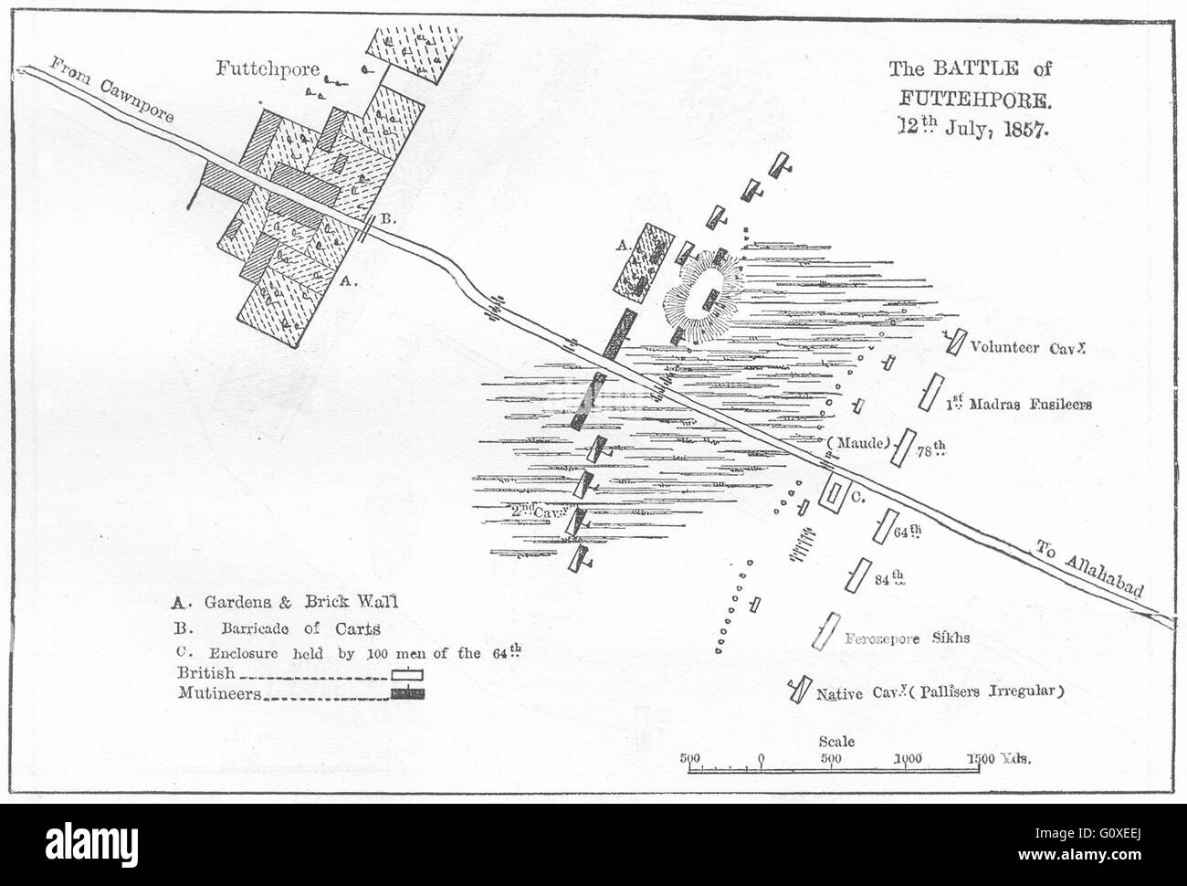 Indien: Plan der Schlacht von Fatehpur, c1880 Antike Landkarte Stockfoto