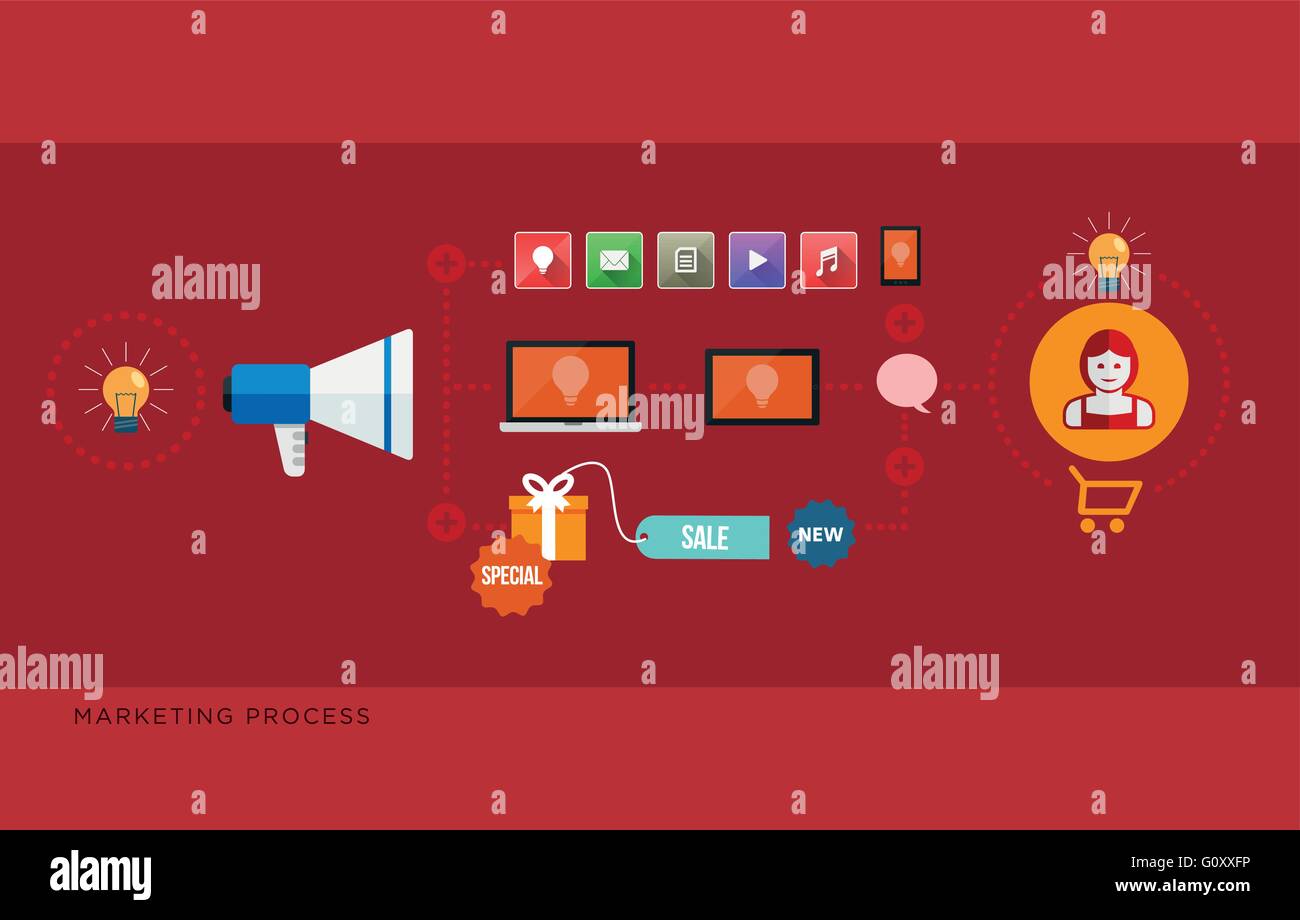 Flaches Design-Vektor-Illustration von marketing Prozesskonzept. Auf rotem Hintergrund isoliert Stock Vektor