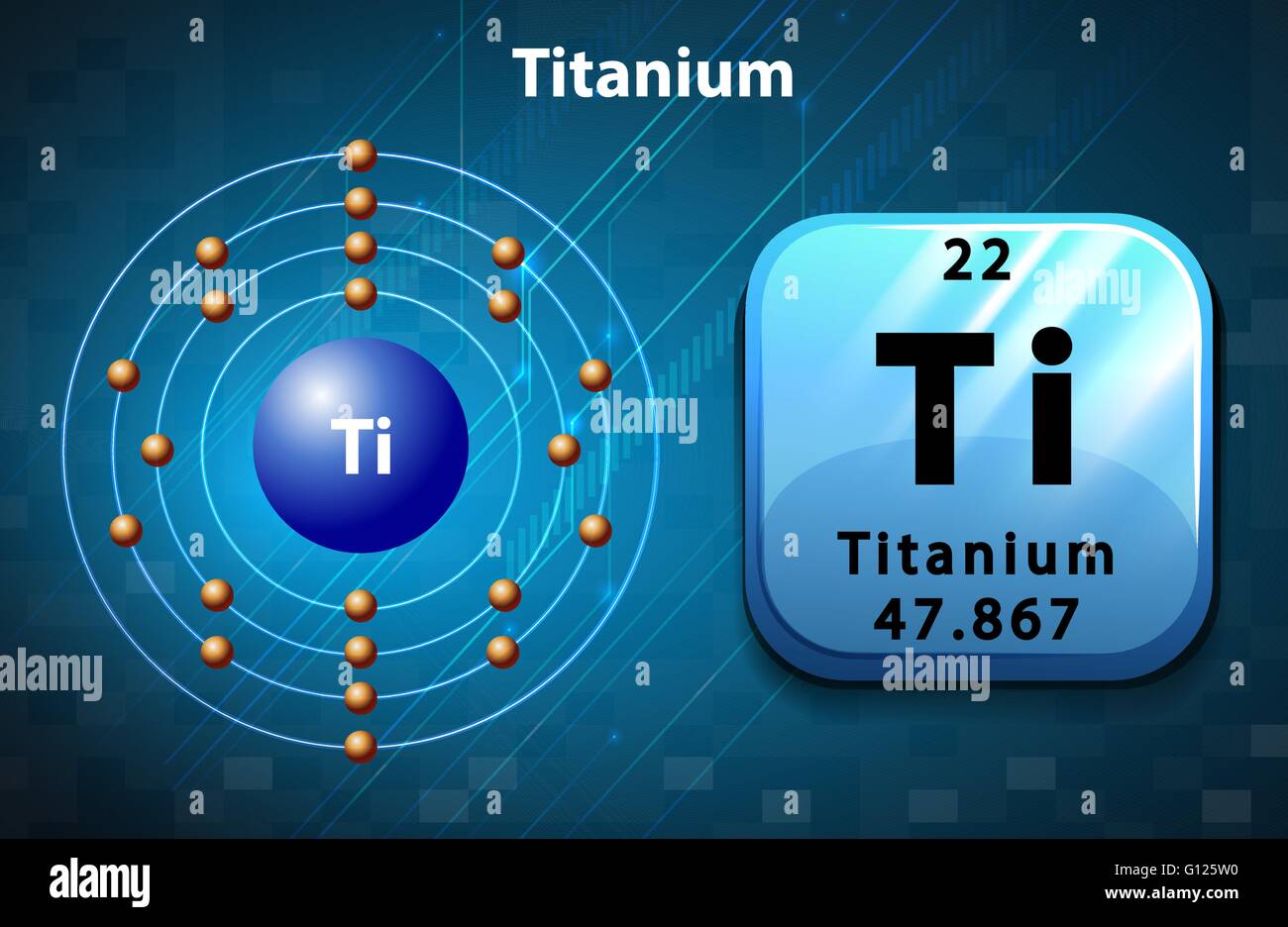 Periodensystem mit Symbol und Nummer für Titan Abbildung Stock Vektor