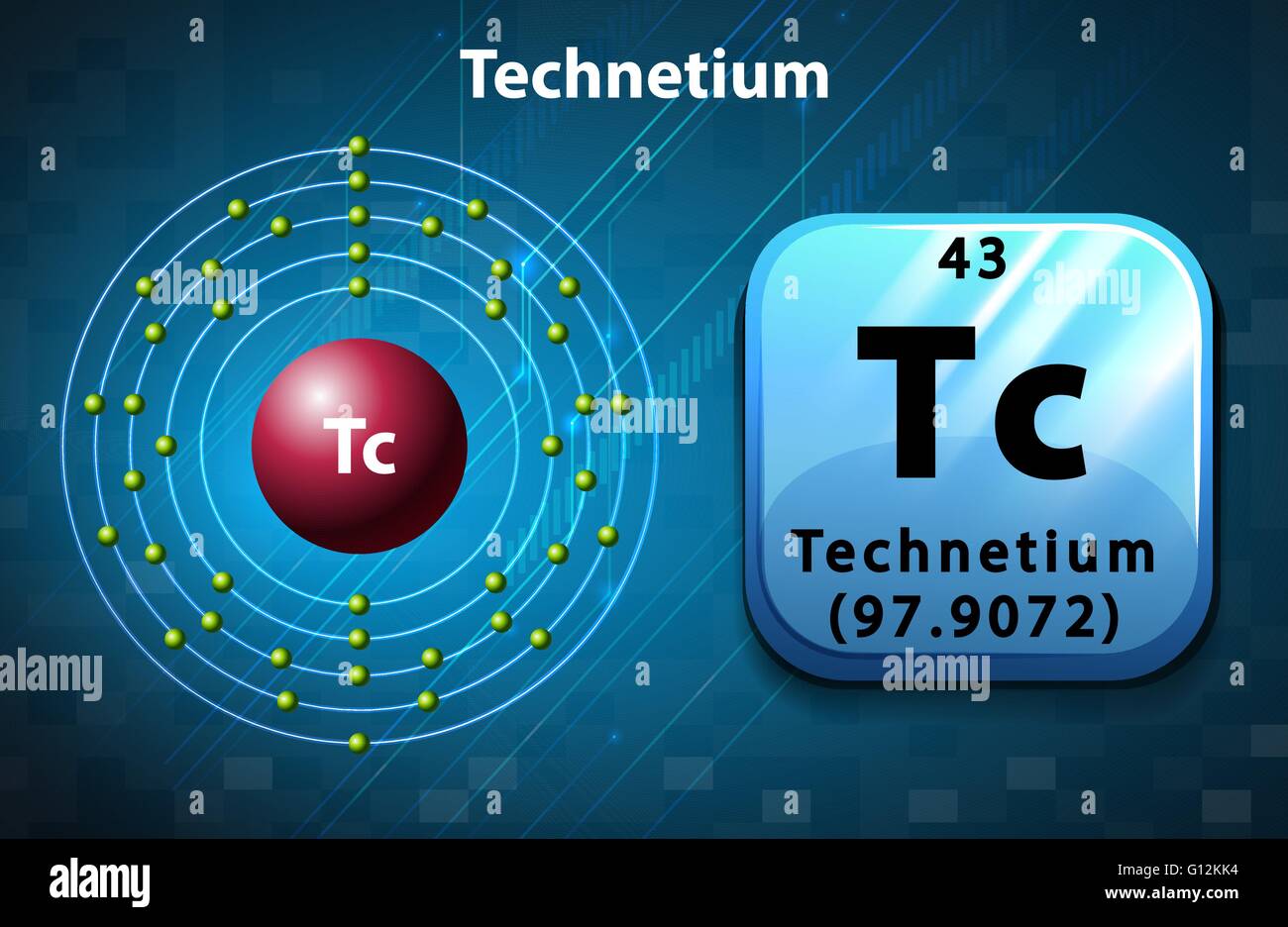 Symbol-Elektron-Diagramm zur Veranschaulichung von Technetium Stock Vektor