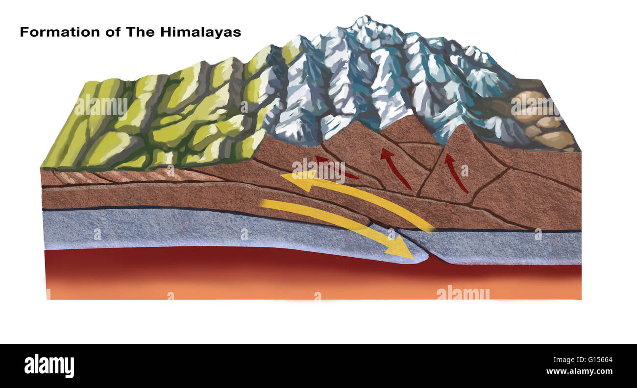 Plate Tectonics Illustration Stockfotos & Plate Tectonics Illustration