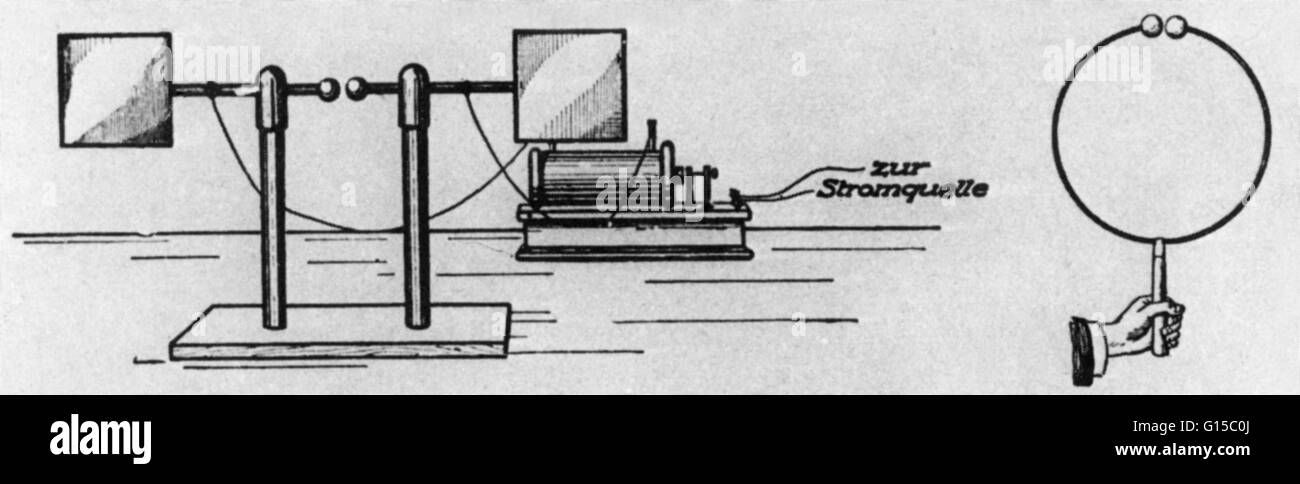 Historische Darstellung der Radiowellen. Heinrich Rudolf Hertz (22. Februar 1857 - 1. Januar 1894) war deutscher Physiker und Entdecker der Radiowellen. Hertz studierte in Berlin, seine Promotion im Jahr 1880. Dann zog er nach Kiel, wo er Untersuchung eingeleitet Stockfoto
