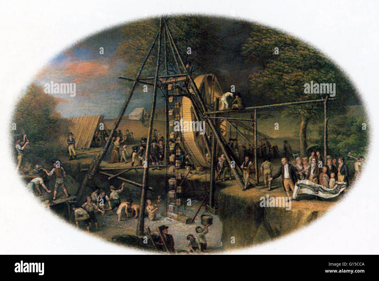 "Die Exhumierung der Mastodon" von Charles Willson Peale (1741-1827) aus dem Jahr 1806. Peales Mastadon Skelett wurde im sumpfigen Boden gefunden, und die Ausgrabung war schwierig. Er musste eine Maschine, um das Wasser aus der Grube heraus Ballen zu entwerfen. Dies wurde von Betrieben eine Stockfoto