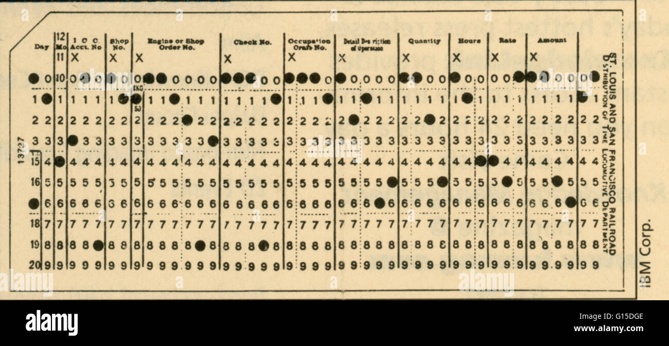 Bereits 45 Spalte Lochkarten für das Tabellarisieren Maschinen eingebettet, die Praxis der Verwendung von zwei Ziffern Daten in neue Technologien. Stockfoto