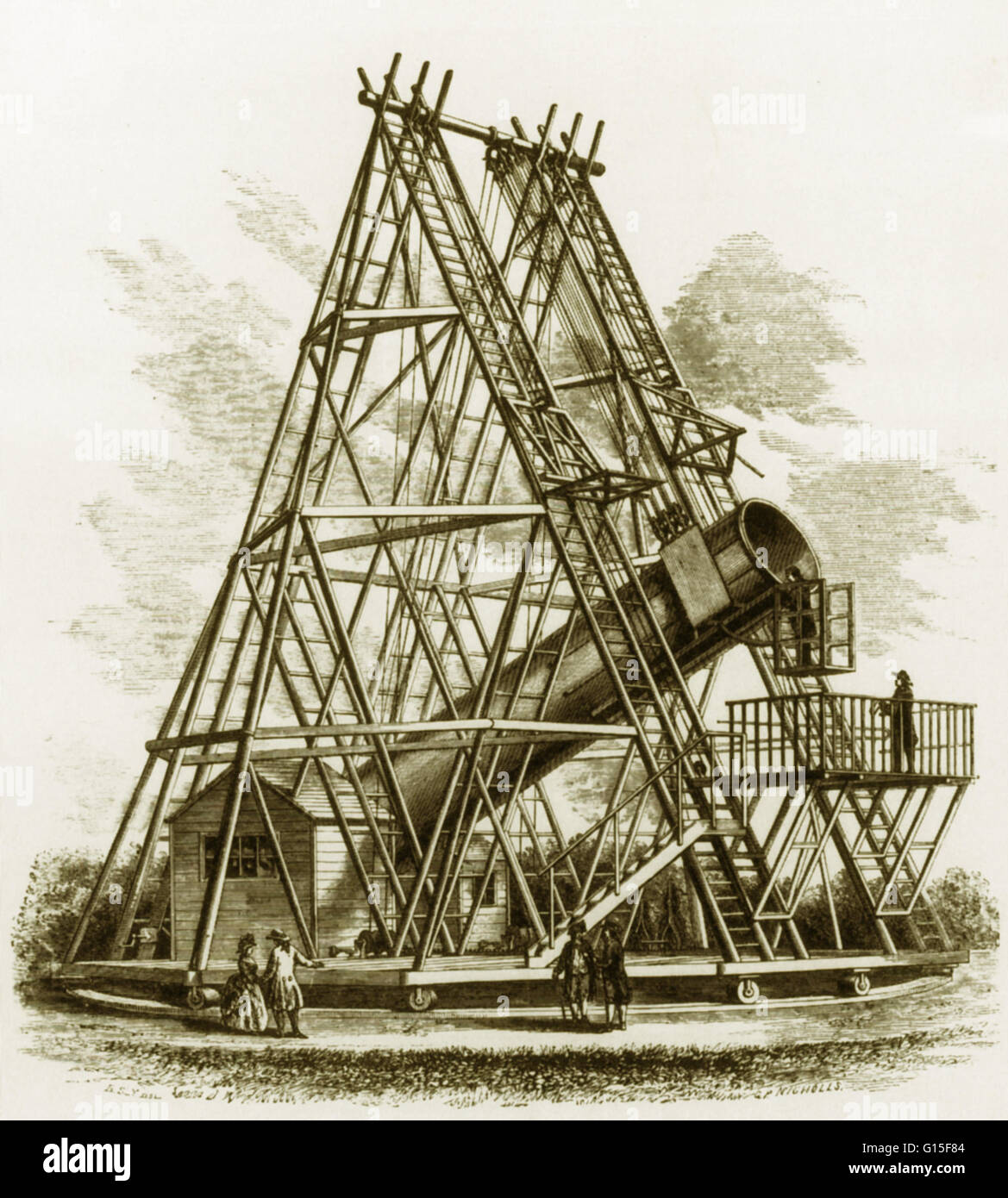 In den Händen von William Herschel wurde das Teleskop ein mächtiges wissenschaftliches Werkzeug 