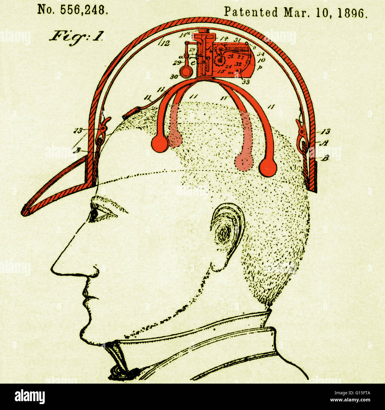 Schematische Darstellung eines grüßte Gerät, das am 10. März 1896, von James C. Boyle patentiert wurde. Das Gerät ist auf "automatisch Effekt höflichen anreden," ausgelegt, durch Kippen der Hut ohne den Einsatz von Händen. Patent Nr. 556.248. Stockfoto