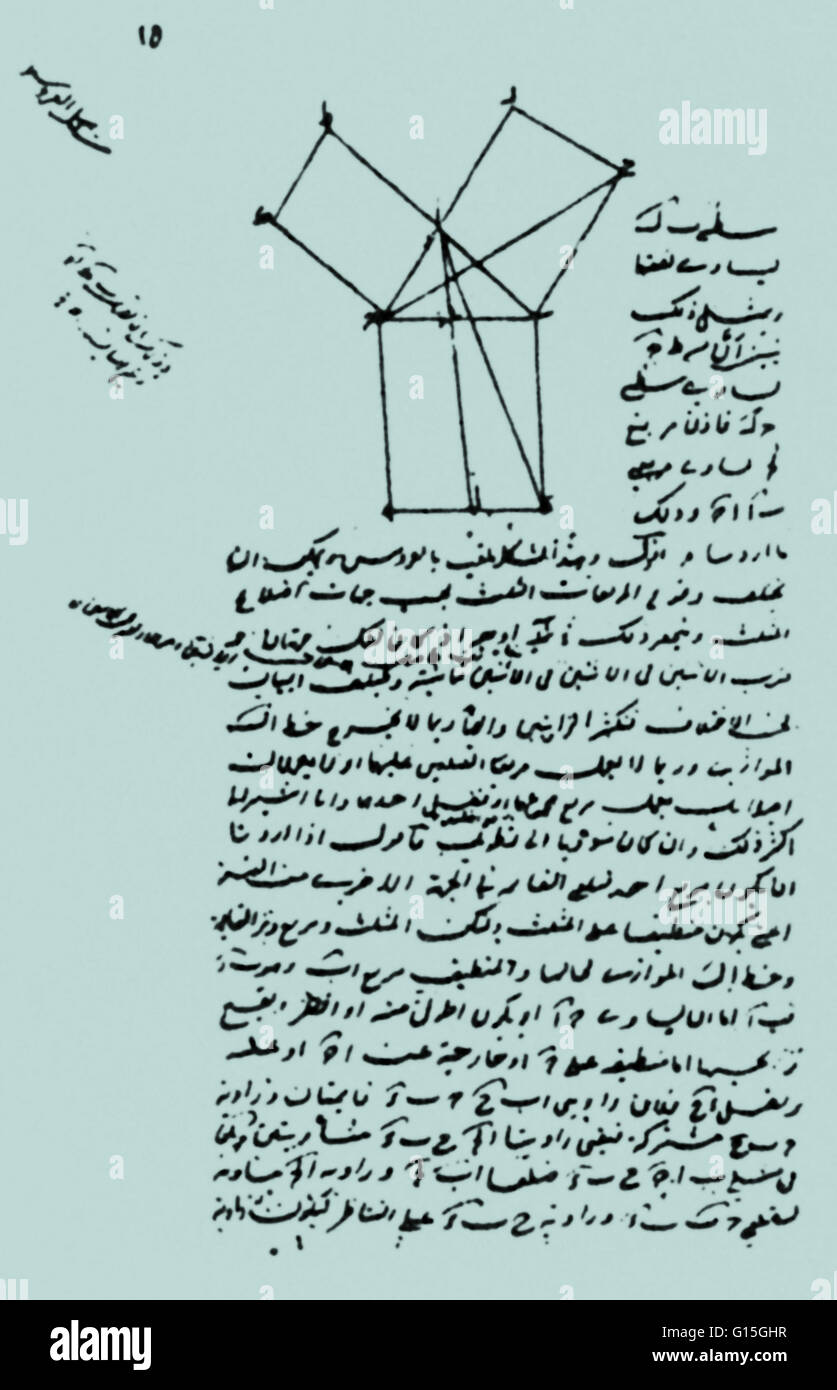 Der Satz des Pythagoras besagt, dass die Summe der Quadrate der beiden kürzeren Seiten eines rechtwinkligen Dreiecks entspricht den Platz an der längsten Seite die Hypotenuse genannt wird.  Dies ist eine alte arabische Version des Beweises. Stockfoto