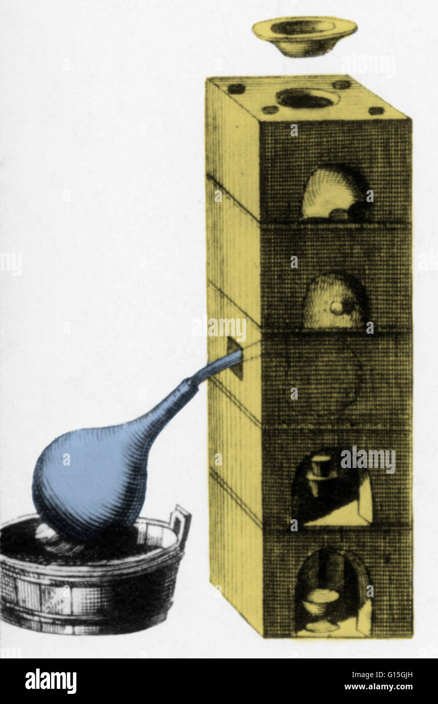 Verschiedene Arten des Apparates von 18. Jahrhundert Chemiker verwendet. Die hier gezeigte ist ein Alembic oder Destillieren Frontblenden, die noch einen ehrenvollen Platz in Chemie, und wurde verwendet, um Stoffe in ihre Bestandteile zu trennen. Stockfoto