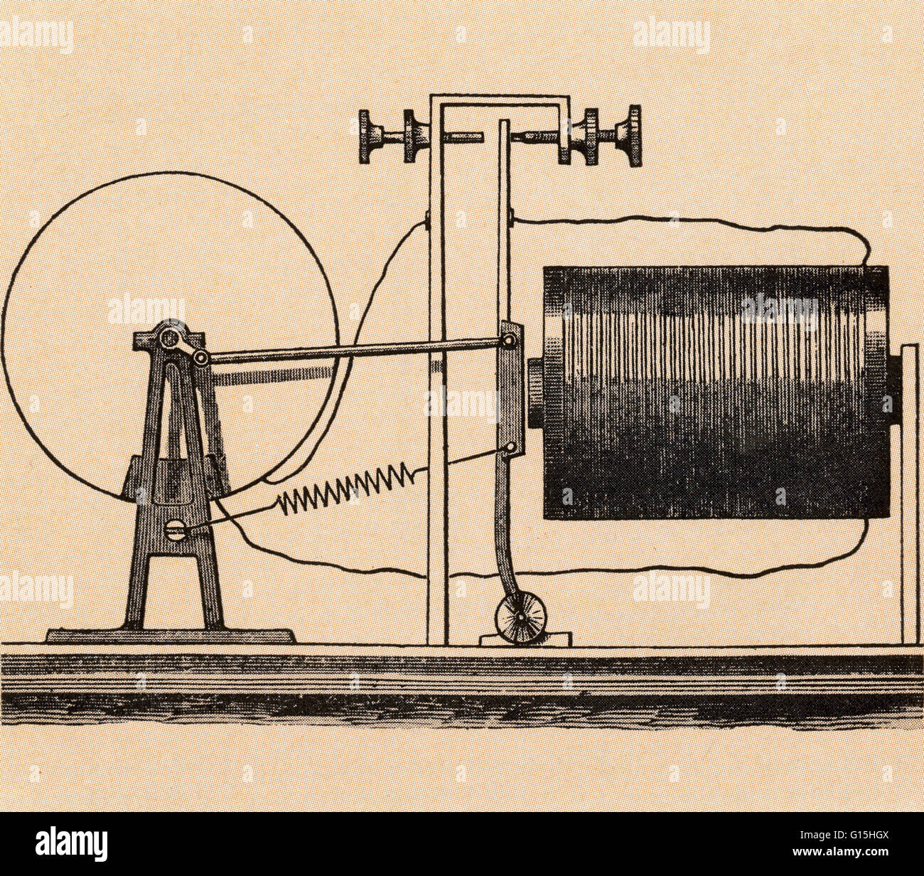 Perpetuum Mobile mit Strom versorgt wurde oft von 19. Jahrhundert Erfinder begünstigt. In diesem Entwurf arbeitete die Attraktion eines Elektromagneten durch eine Kurbel, eine Rad zu drehen; dann sollte der Raddrehung th arbeiten mit Strom erzeugen Stockfoto