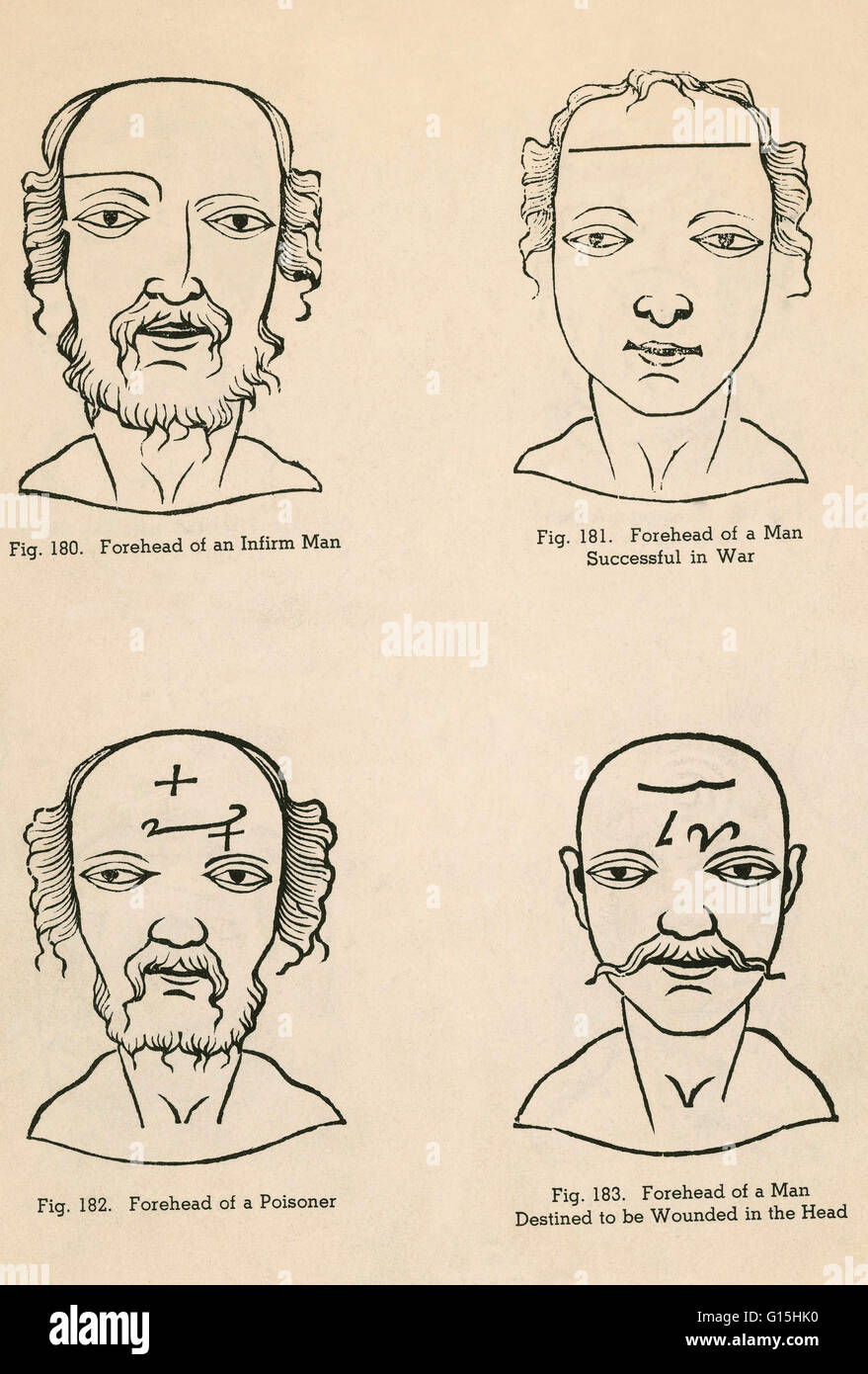 Physiognomie, Bewertung der Charakter oder Persönlichkeit von ihrem äußeren Erscheinungsbild, besonders das Gesicht einer Person. In dieser Skizze werden vier Bewertungen dargestellt: Stirn eines kranken Mannes (oben links), Stirn eines Mannes erfolgreich im Krieg (oben rechts), fore Stockfoto