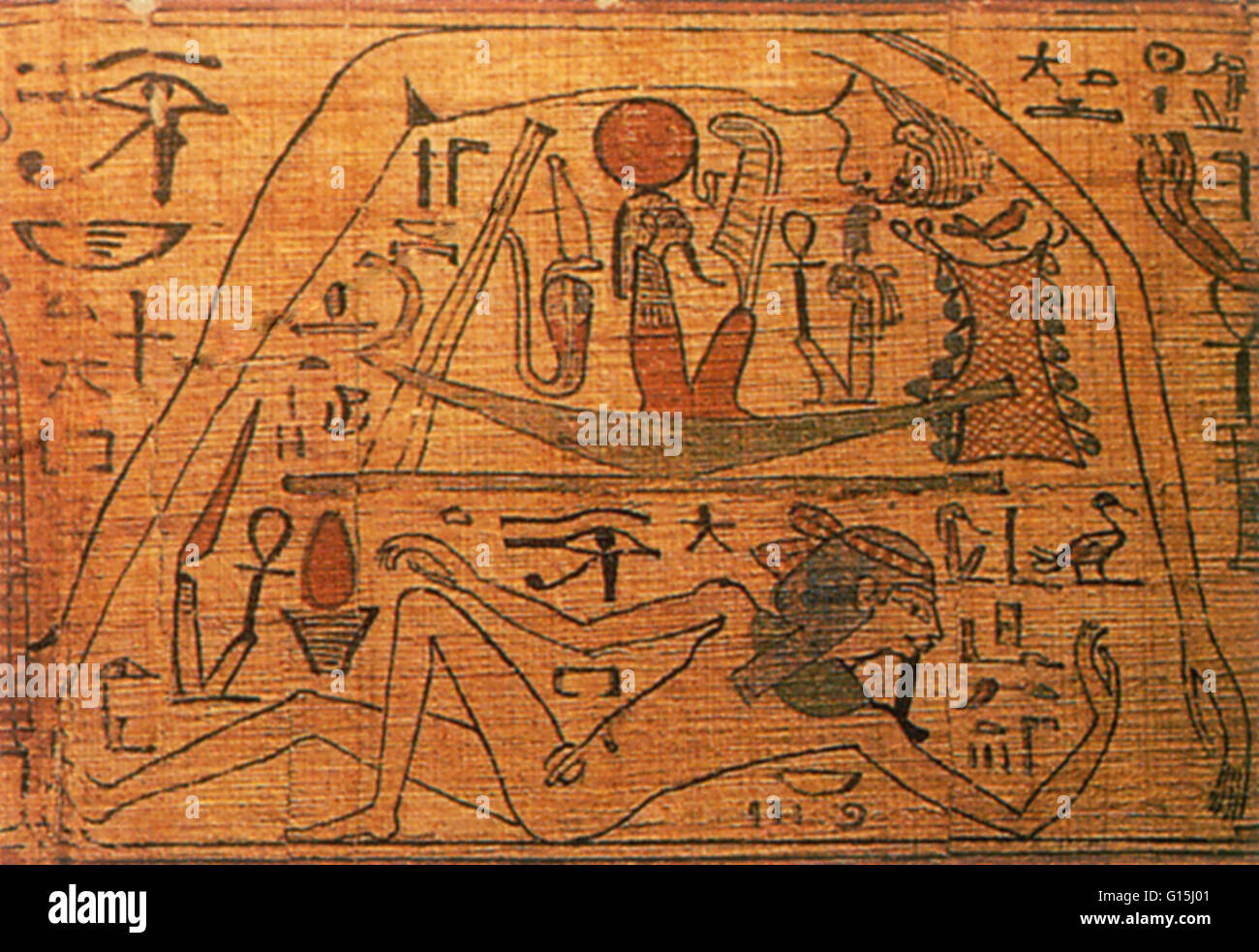 Alten Ägypter glaubten, dass die Erde, personifiziert durch den Gott Geb, mit seiner Schwester Mutter, den Himmel gepaart, um die Sterne zu erstellen. Diese Schriftrolle zeigt ihre Überzeugung, die jeden Abend zu dem Sonnengott Ra von Nuss, verschluckt wurde wieder jeden Morgen geboren werden. Stockfoto