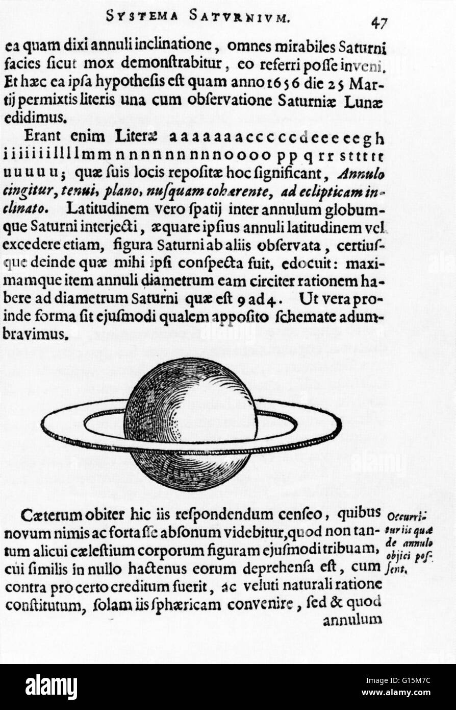 Die Ringe des Saturn von Christian Huygens im Jahre 1659 beobachtet. Niemand hatte jemals Saturn auf diese Weise vor. Christiaan Huygens, (1629-1695) ein prominenter niederländischer Mathematiker, Astronom, Physiker und Uhrmacherei. Seine Arbeiten umfassten Teleskop das Frühstudium elucidatin Stockfoto