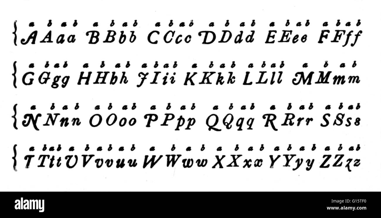 Bacons Chiffre oder der baconschen Chiffre entstand als eine Methode eine Nachricht in einer anderen zu verstecken. Es ist keine wahre Chiffre, sondern nur eine Möglichkeit, geheime Text in Schusslinie zu verbergen. Die Art, wie, die es ursprünglich gearbeitet, ist, dass der Schriftsteller zwei verschiedene verwenden Stockfoto