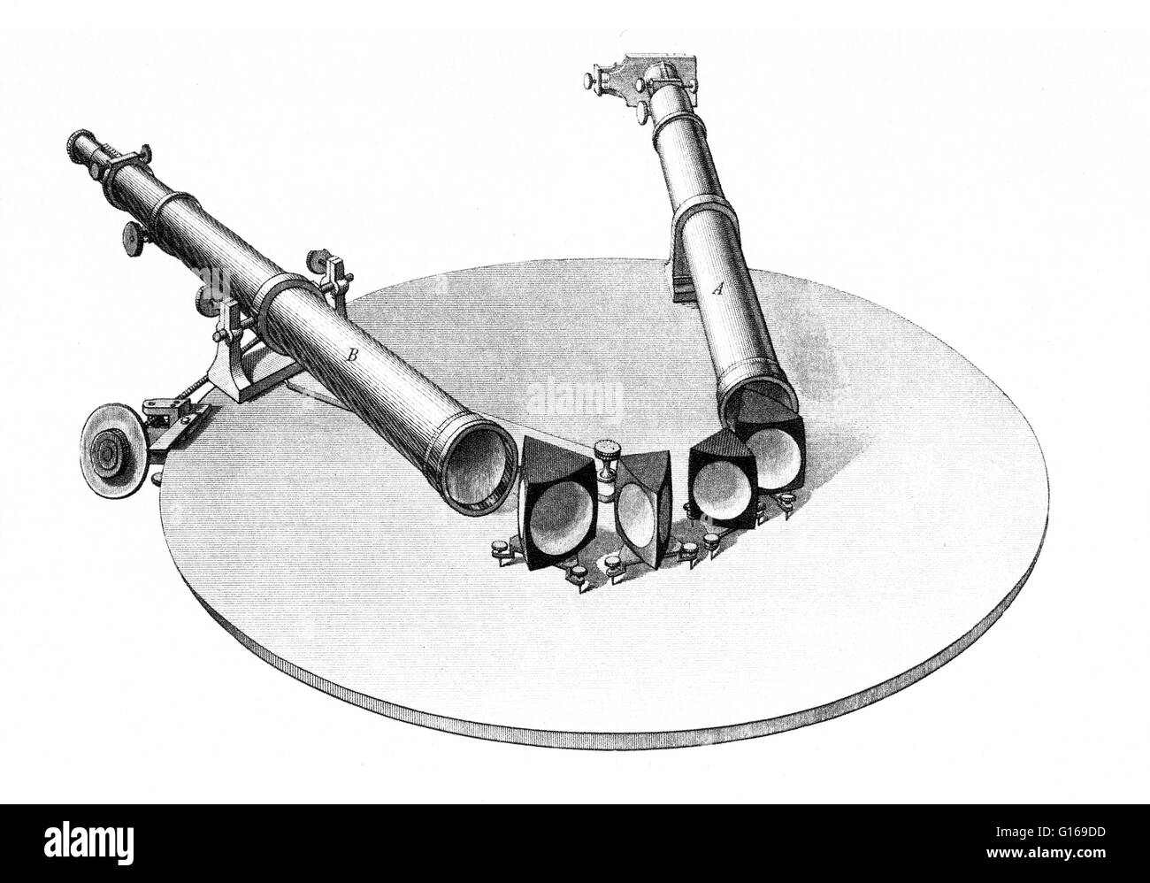 Beispiel für ein Spektroskop entnommen die 1861 deutsche Ausgabe von Kirchoff, Studien über das Sonnenspektrum und die Spektren der chemischen Elemente. 1855 hatte Robert Bunsen Bunsenbrenner für den Einsatz in Flamme Tests verschiedener Metalle und Salz geschaffen. Stockfoto