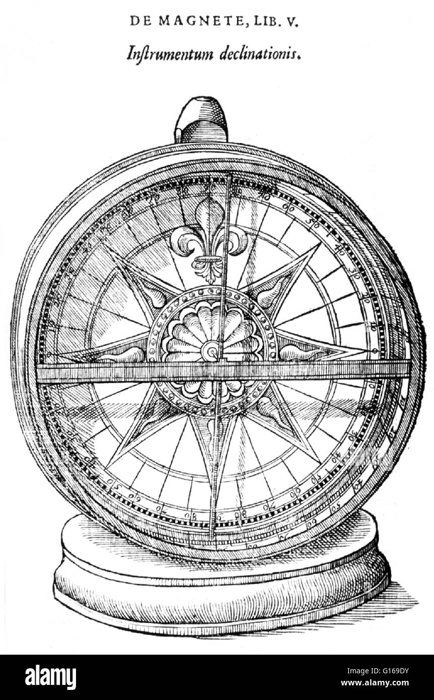 Beispiel für eine Declinometer von De Magnete von William Gilbert, veröffentlicht im Jahre 1600. Magnetische Deklination ist der horizontale Winkel zwischen der wahren geografischen Nordpol und dem magnetischen Nordpol als von einem bestimmten Punkt auf der Erde herausgefunden. Die decli Stockfoto