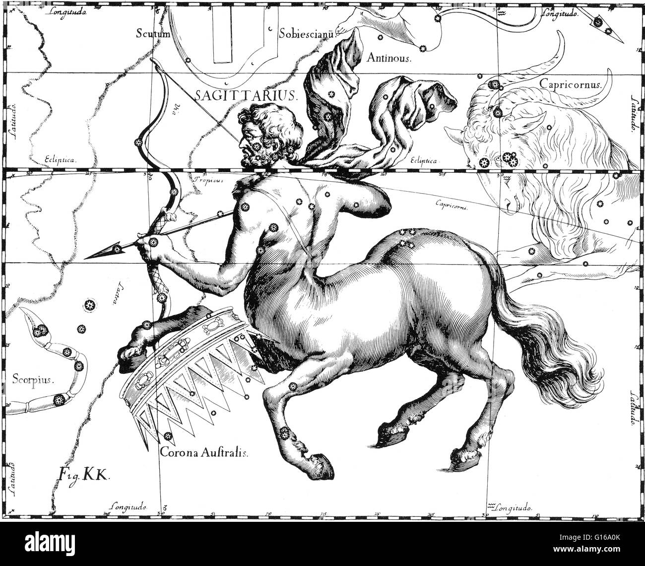 Schütze Konstellation von Johannes Hevelius Prodromus Astronomiae, Firmamentum Sobiescianum Sive Uranographia, 1687. Schütze ist ein Sternbild des Tierkreises, der eine enthält das galaktische Zentrum. Sein Name ist lateinisch für Bogenschützen. Es ist eine o Stockfoto