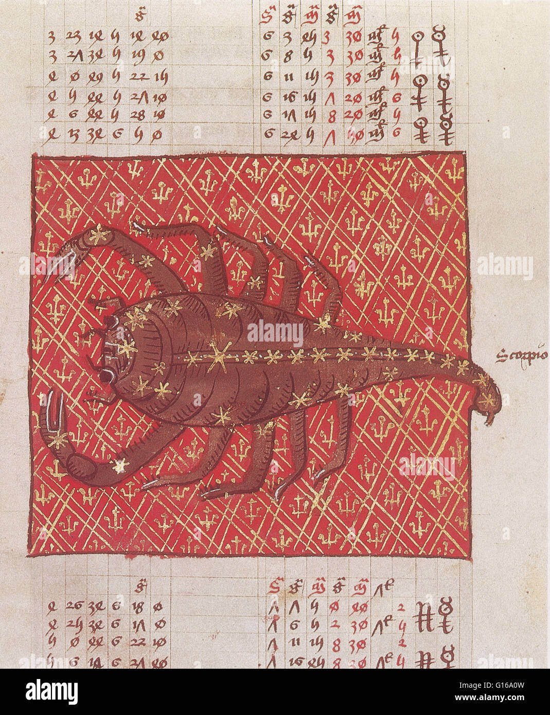 Sternbild Skorpion. Ptolemäus Star Catalogue, aus einer spätlateinischen Version des Almagest, 1490. Scorpius, manchmal bekannt als Skorpion, ist eines der Sternbilder des Tierkreises. Sein Name ist lateinisch für Scorpion. Es ist eines der 48 Sternbilder hmm Stockfoto