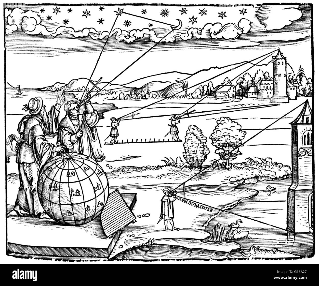 Frontispiz, Petrus Apianus, Introductio Geographica, 1532. Messung von Winkeln mit Jakobs Personal. Der Begriff Cross-Personal wird verwendet, um auf mehrere Dinge beziehen. Die zwei häufigsten Anwendungen sind: Astronomie und Navigation für ein einfaches Gerät zur Messung von Winkeln, ein Stockfoto