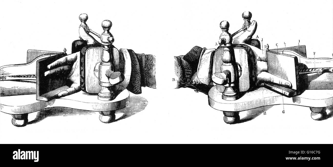 Chiroplast ist ein Instrument, um die Hände und Finger der Schüler in den Spielen auf dem Klavier begleiten erfunden von John Bernard Logier (9. Februar 1777 - 13. Februar 1846) einen deutscher Musiklehrer. Das Gerät platziert, Handgelenk, Daumen und Finger einer Hand oben Stockfoto