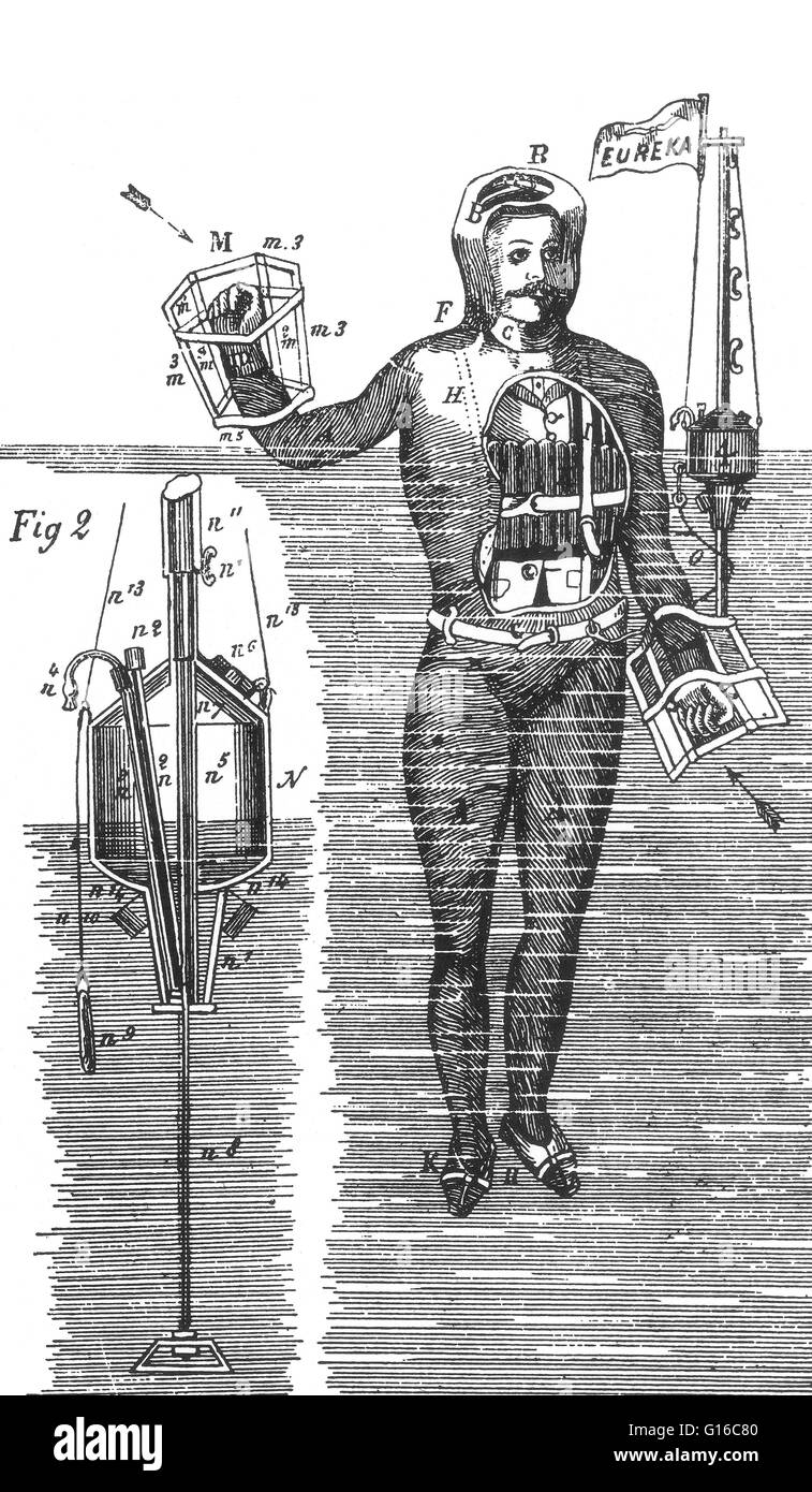 Captain John Stoner stellte seine Schöpfung in New York City aus den Piers im East River als Demonstration der Wirksamkeit der Anzug, die ganz große Neuigkeit war, erscheinen in der 17. Juli 1869-Ausgabe von Scientific American. Die lebensrettende apparat Stockfoto Captain John Stoner stellte seine Schöpfung in New York City aus den Piers im East River als Demonstration der Wirksamkeit der Anzug, die ganz große Neuigkeit war, erscheinen in der 17. Juli 1869-Ausgabe von Scientific American. Die lebensrettende apparat Stockfoto