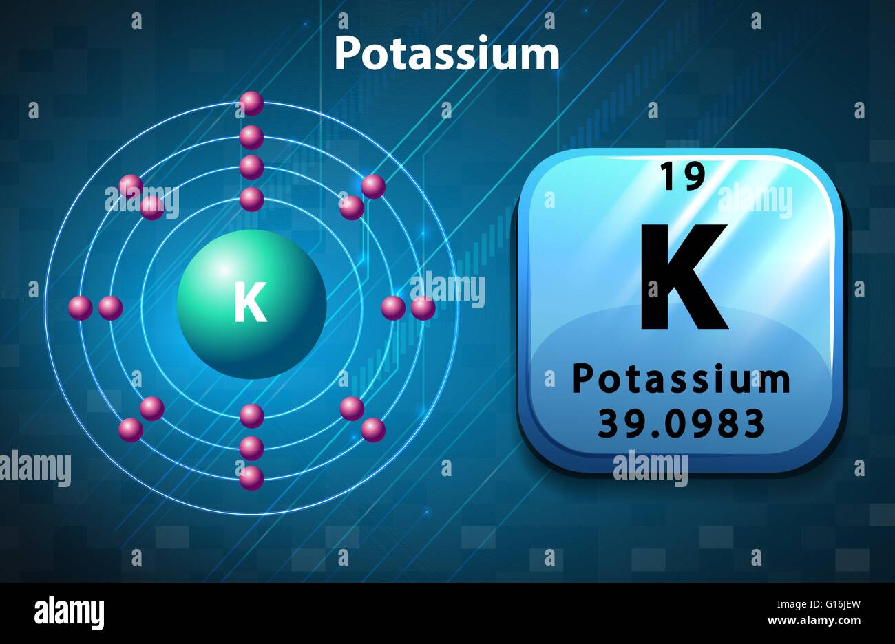 Kalium-Symbol und Atom Diagramm-Kalium-illustration Stock Vektor
