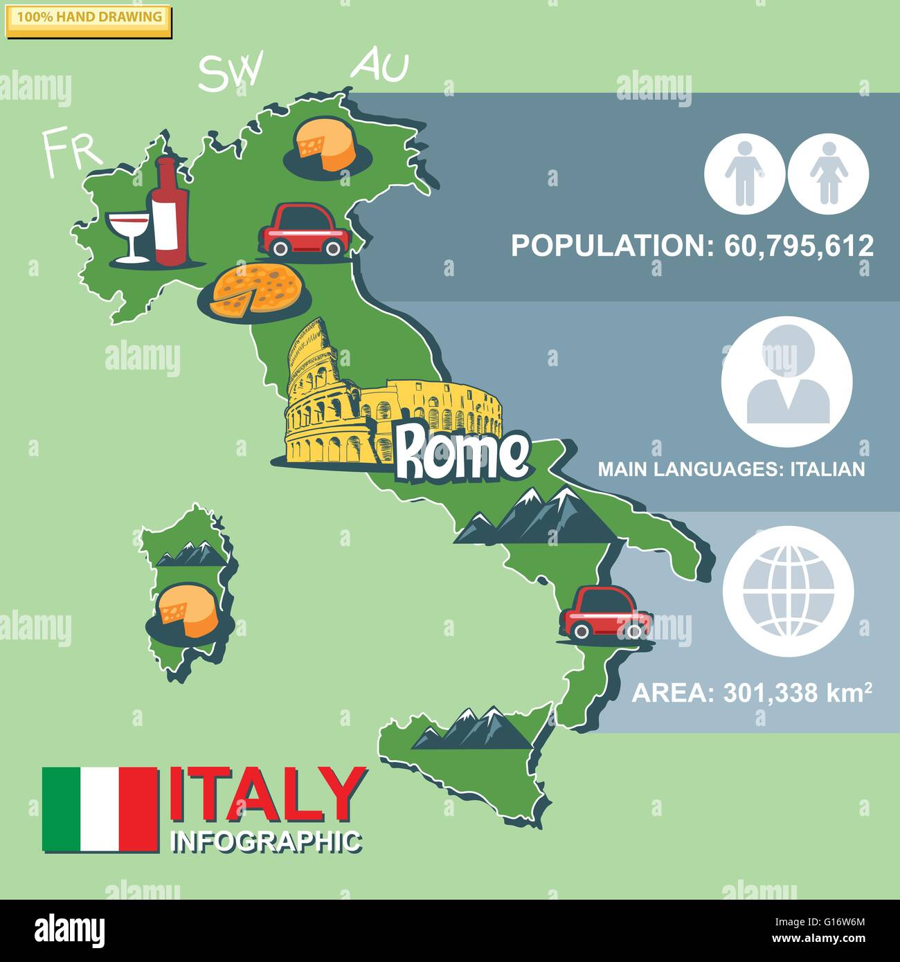 Italien, Land Infografik und statistische Daten mit besten Sehenswürdigkeiten Stock Vektor