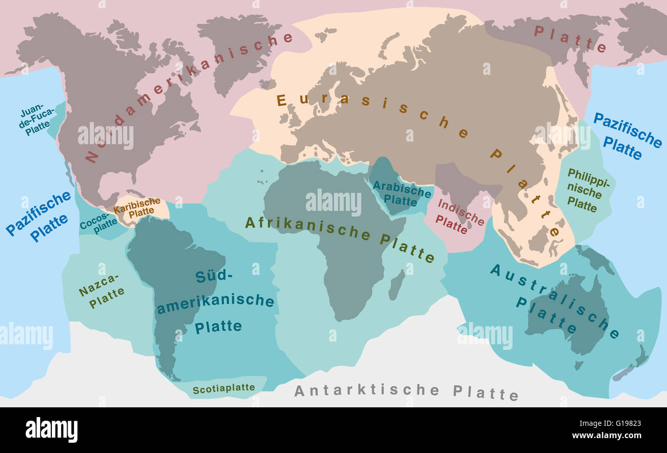 Tektonische Platten der Erde - Karte mit Namen der Major eine kleinere