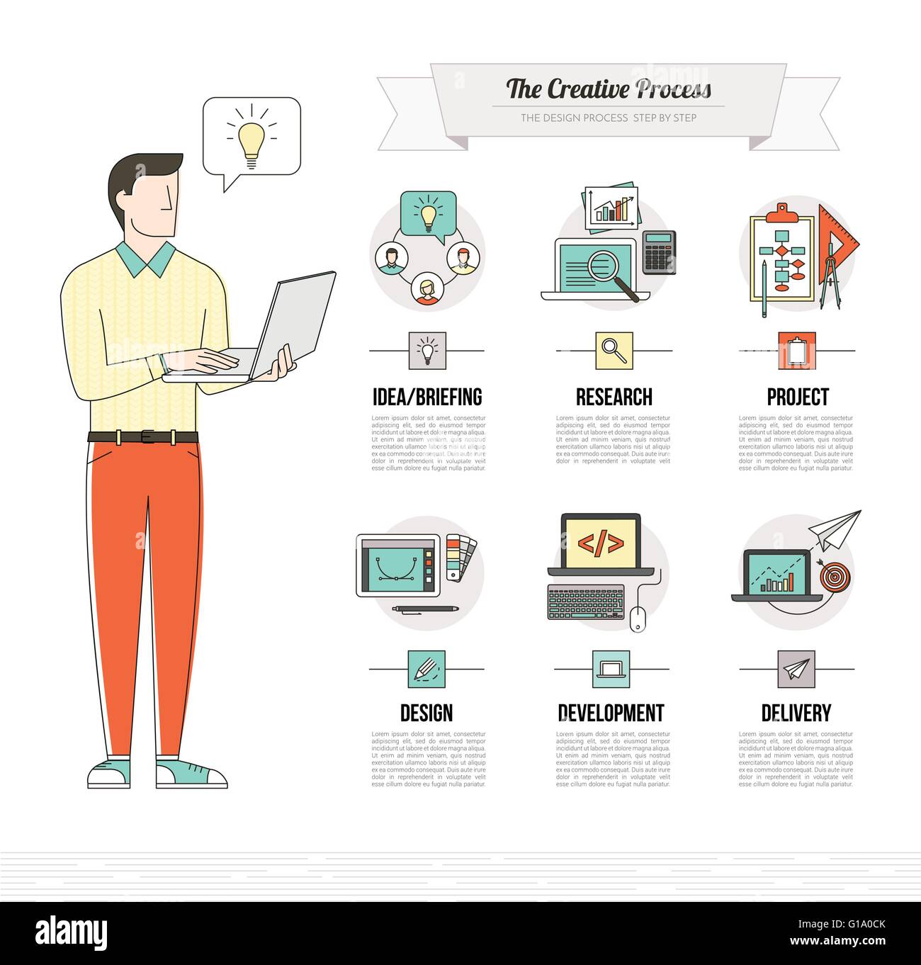 Legen Sie der kreative Prozess Schritt für Schritt von der Idee zum