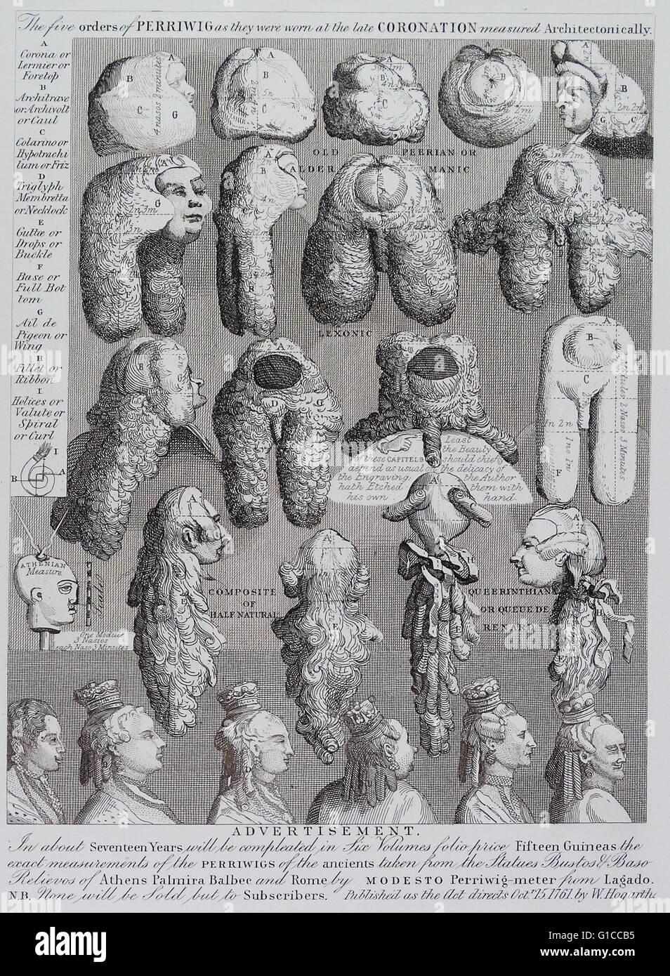 Die fünf Bestellungen Haarschnitten (die fünf Bestellungen von Haarschnitten, wie sie bei den spät Krönung gemessen architektonisch 1761 von William Hogarth (1697-1764) getragen wurden. Englischer Maler, Grafiker, bildhafte Satiriker. Stockfoto