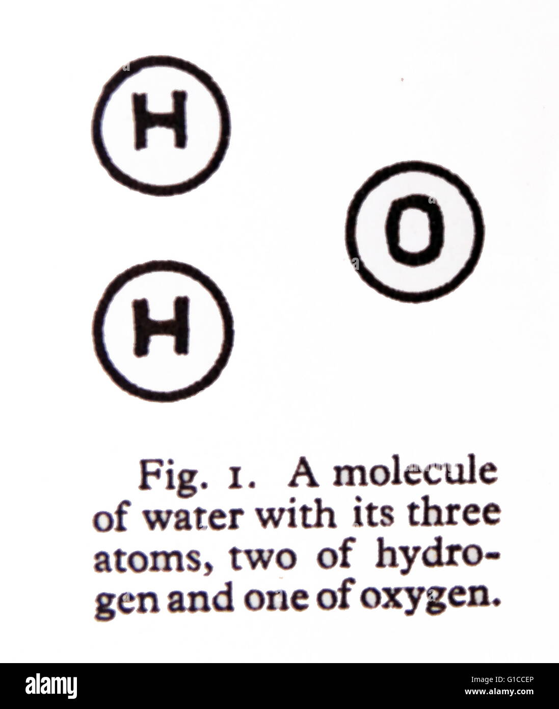 H2O die composite Moleküle von Wasser in Wasserstoff und Sauerstoff Stockfoto