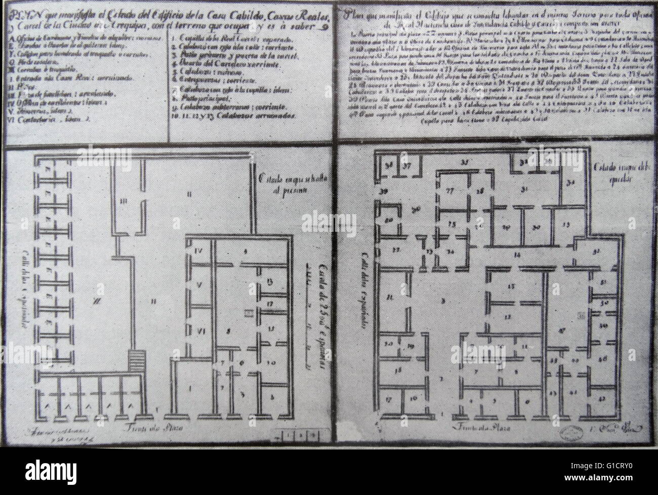 Plan der spanischen Kolonialstil Governors Residenz in Arequipa, Peru 1754 Stockfoto