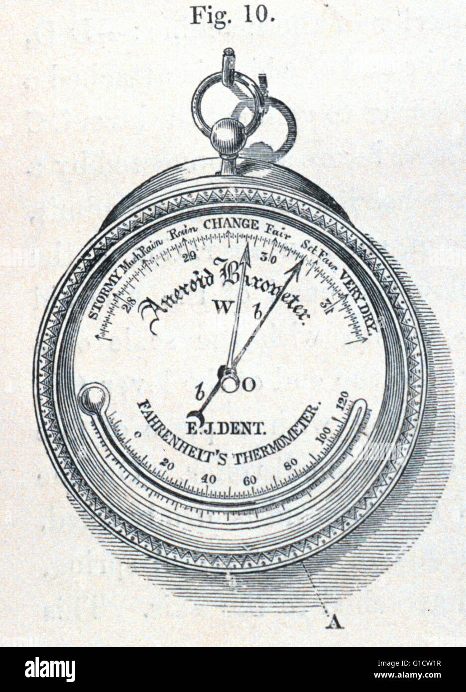 Aneroid-Barometer. Aus "eine Abhandlung über die aneroid, neu erfundenen tragbares Barometer" von Dent, 1790-1853. Im Jahre 1849 veröffentlicht Stockfoto