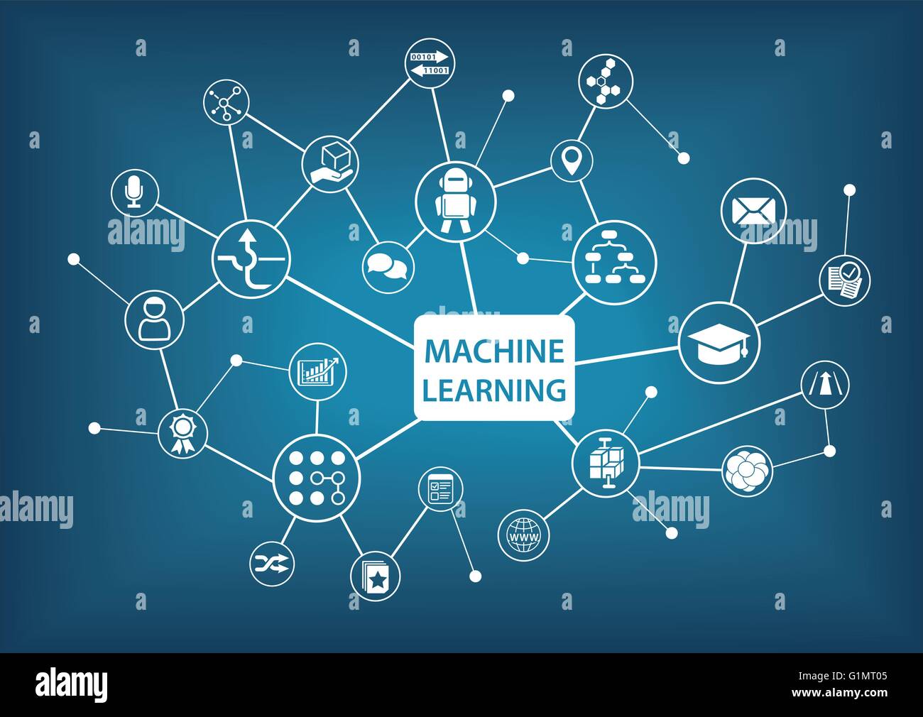 Machine learning-Konzept-Vektor-illustration Stock Vektor