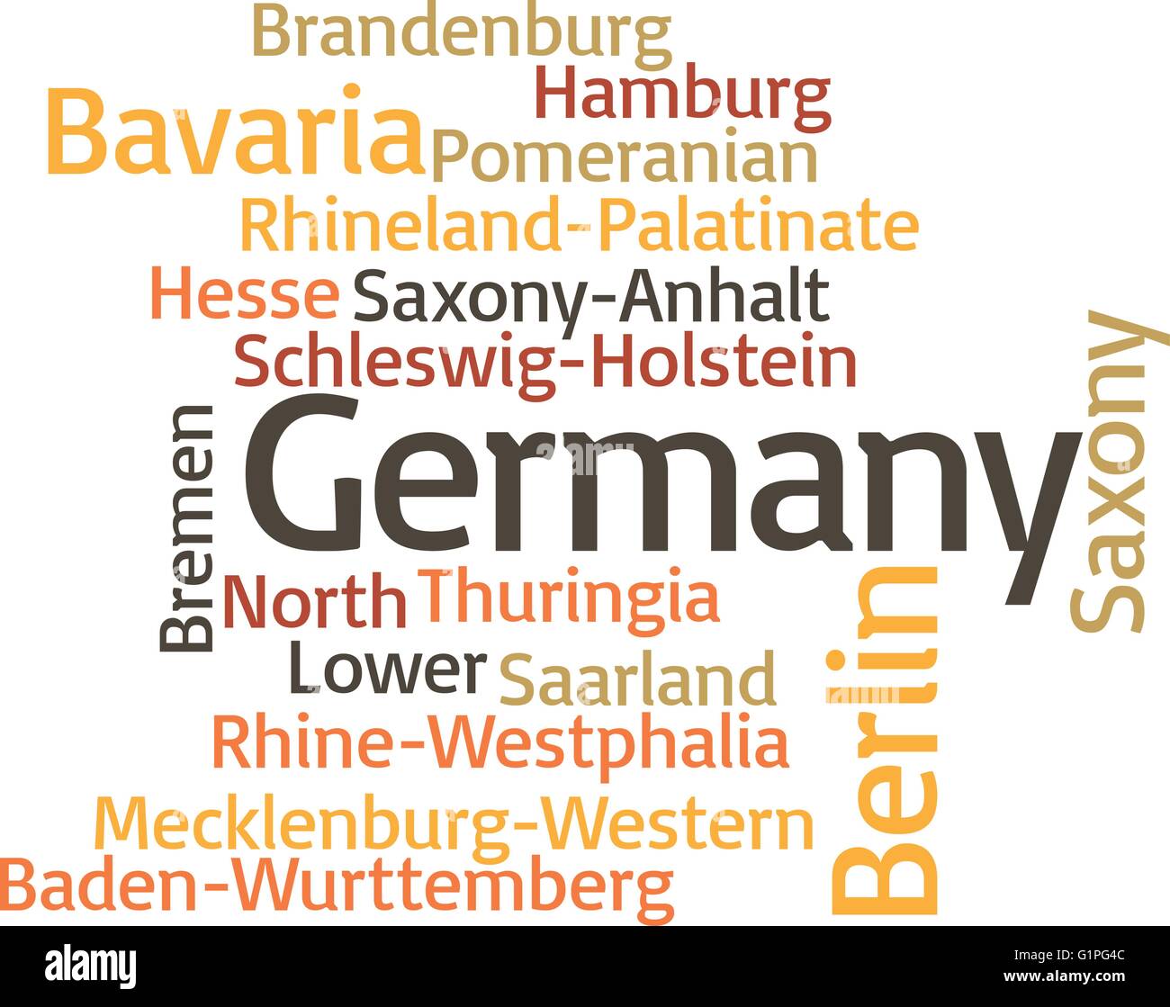 Abbildung in Wortwolken der wichtigsten Unterteilungen von Deutschland Stock Vektor