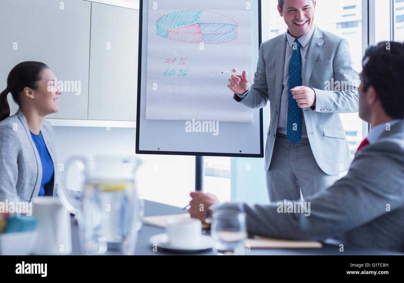 Geschäftsmann führenden treffen auf Whiteboard-Flipchart im Konferenzraum Stockfoto