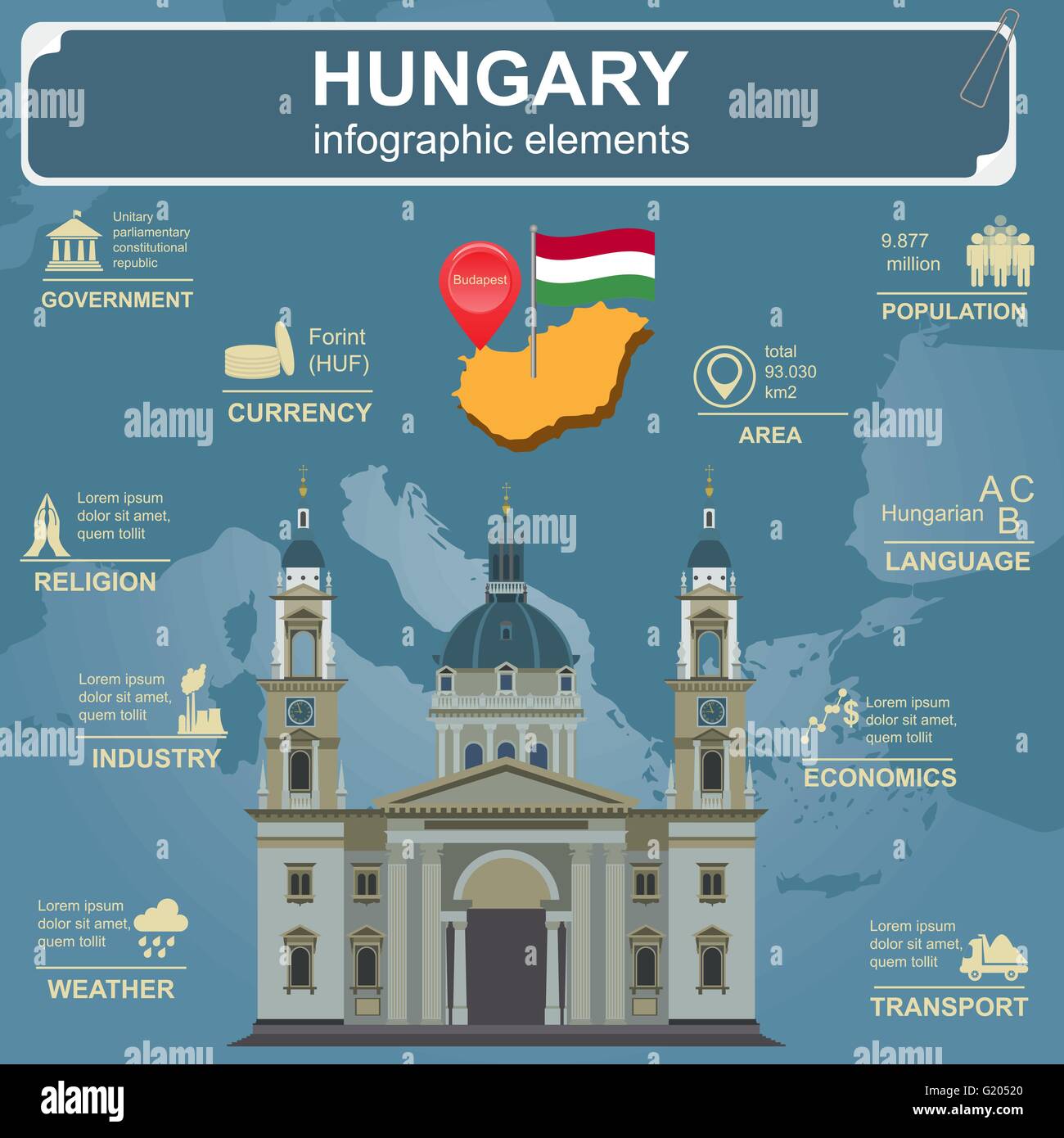 Ungarn-Infografiken, statistische Daten, Sehenswürdigkeiten. Vektor-illustration Stock Vektor