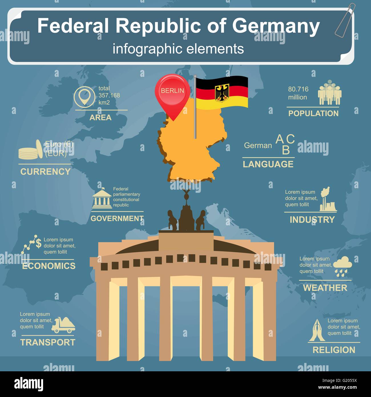 Deutschland-Infografiken, statistische Daten, Sehenswürdigkeiten. Vektor-illustration Stock Vektor