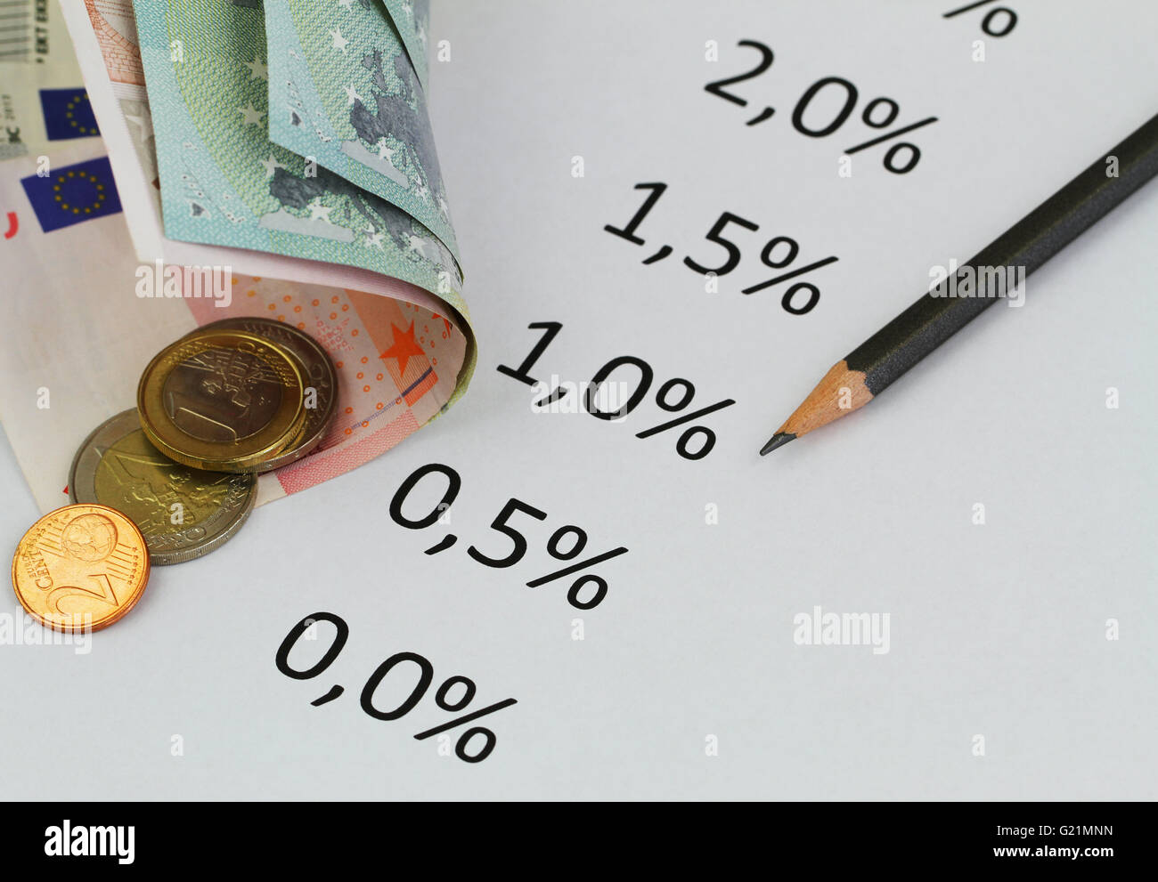 Auf Blatt Papier mit Euro-Banknoten und-Münzen aufgeführten Zinssätze Stockfoto