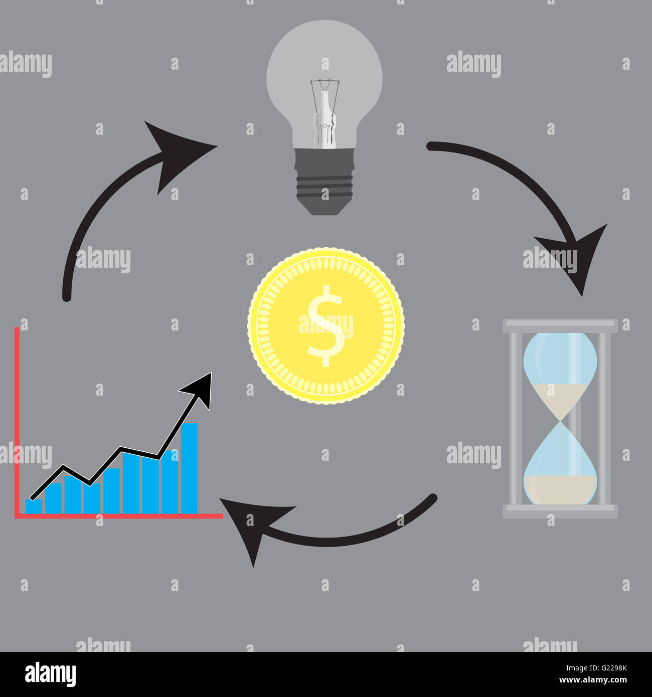 Zirkulation um Zeit und Geld-Idee und Growh. Business Wachstum Geld, Finanzen Erfolg, -Dollar-Investition in Idee. Vektor Stockfoto