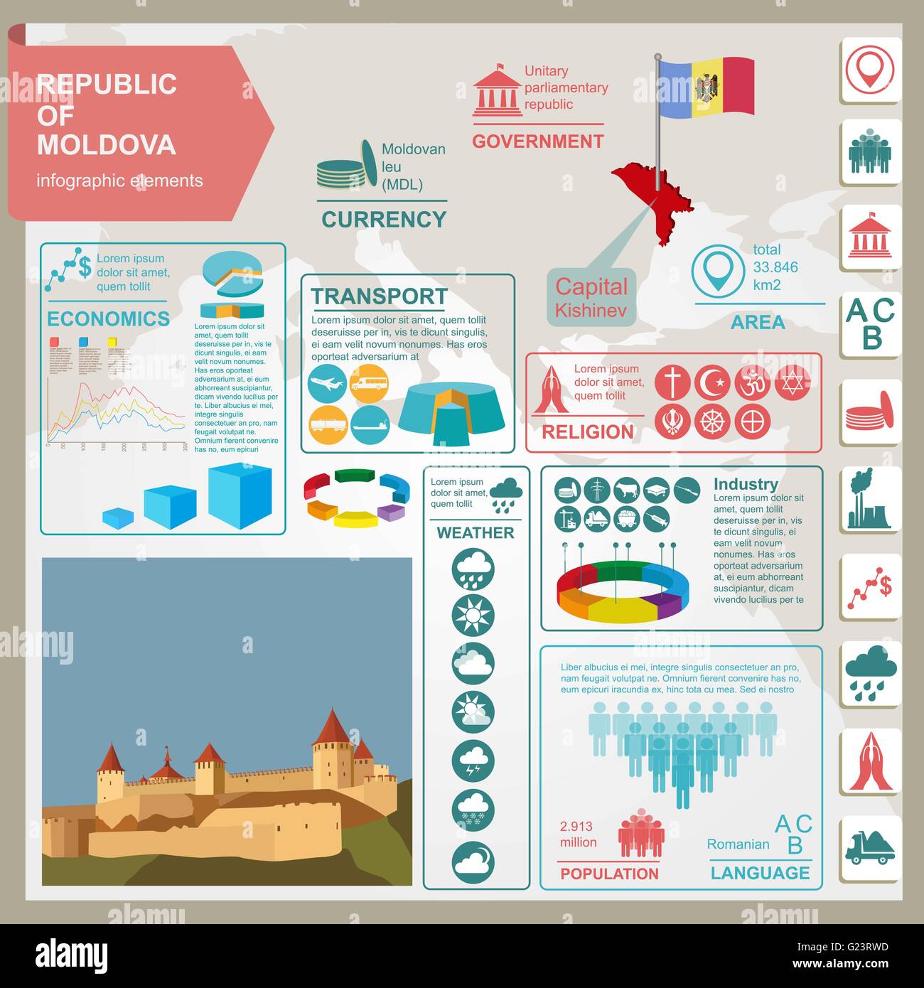 Republik Moldau Infografiken, statistische Daten, Sehenswürdigkeiten. Vektor-illustration Stock Vektor