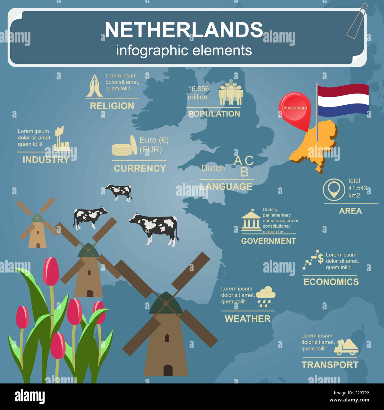 Niederlande-Infografiken, statistische Daten, Sehenswürdigkeiten. Vektor-illustration Stock Vektor