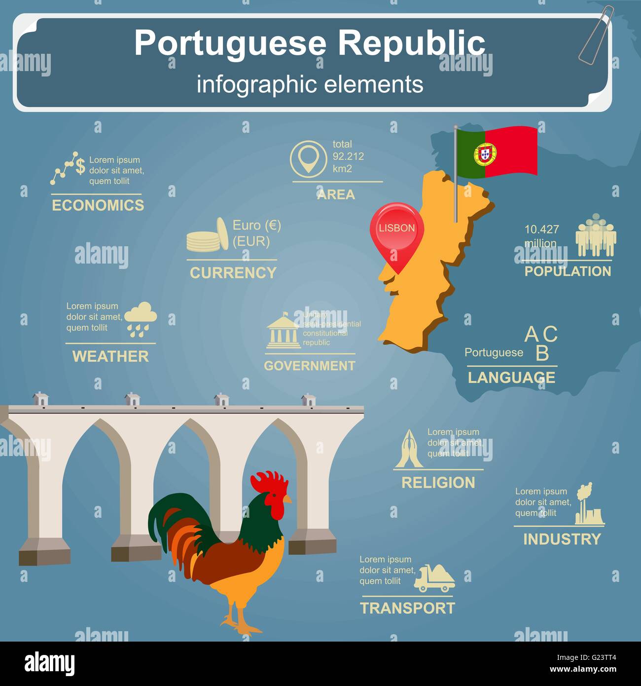 Portugal-Infografiken, statistische Daten, Sehenswürdigkeiten. Vektor-illustration Stock Vektor