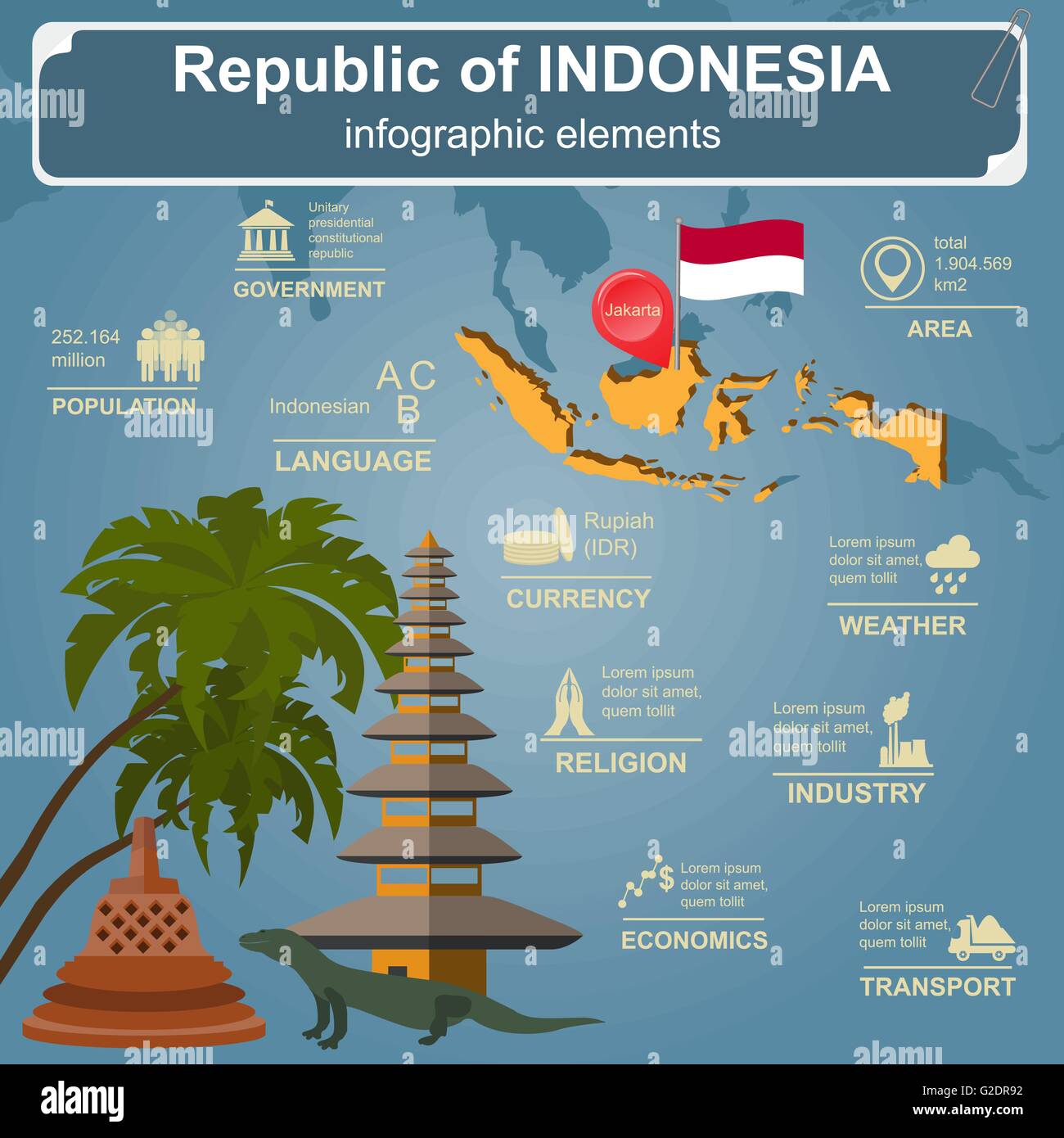 Indonesien-Infografiken, statistische Daten, Sehenswürdigkeiten. Vektor-illustration Stock Vektor