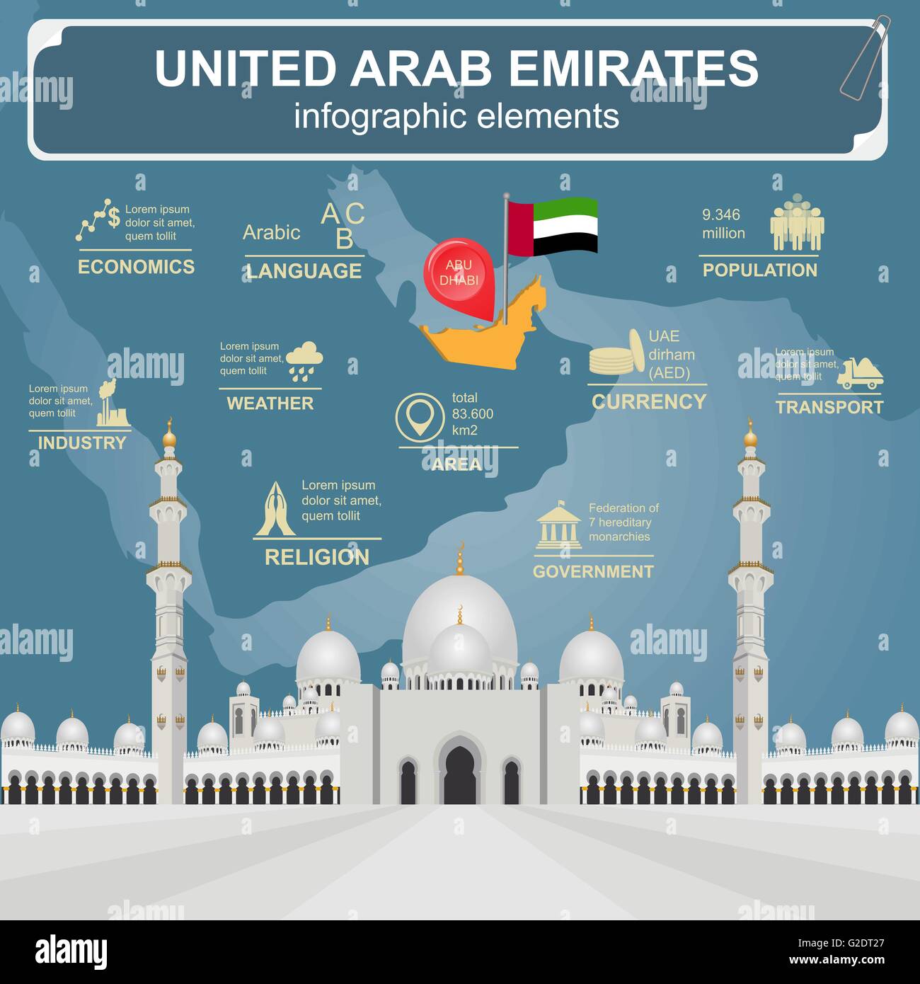 Vereinigte Arabische Emirate Infografiken, statistische Daten, Sehenswürdigkeiten. Vektor-illustration Stock Vektor
