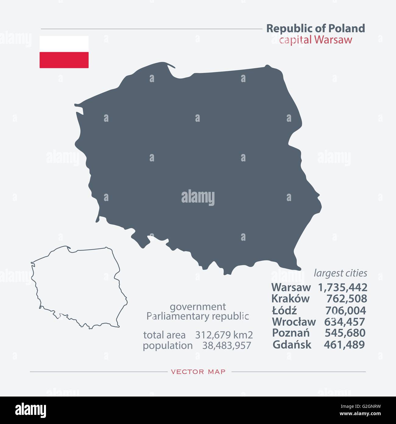 Republik Polen isoliert Karten und offizielle Flaggen-Symbol. Vektor-polnischen politischen Kartensymbole mit allgemeinen Informationen. Europäischen co Stock Vektor