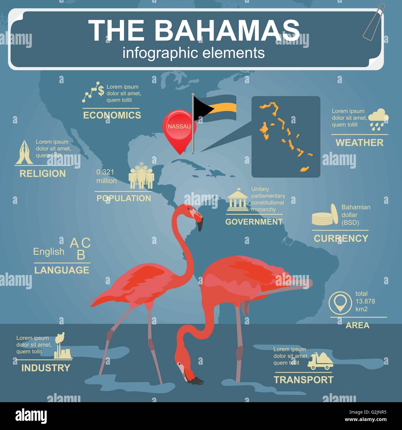 Bahamas insel kaufen Alamy