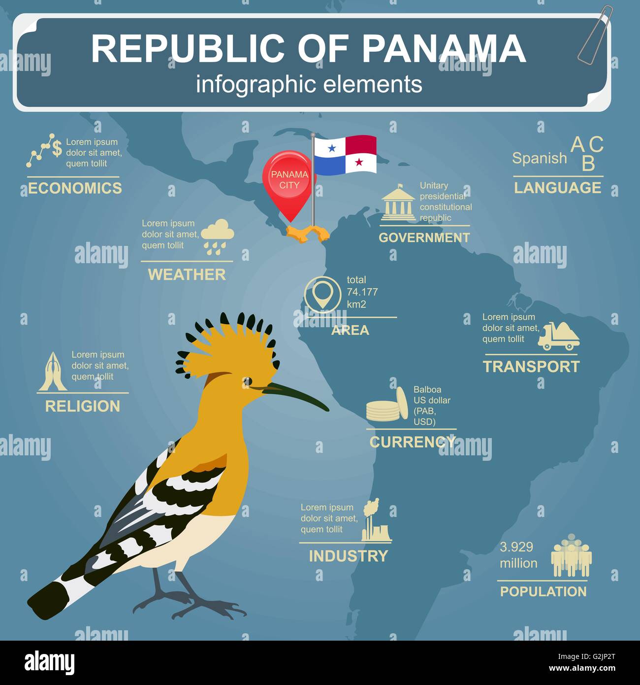 Panama-Infografiken, statistische Daten, Sehenswürdigkeiten. Vektor-illustration Stock Vektor