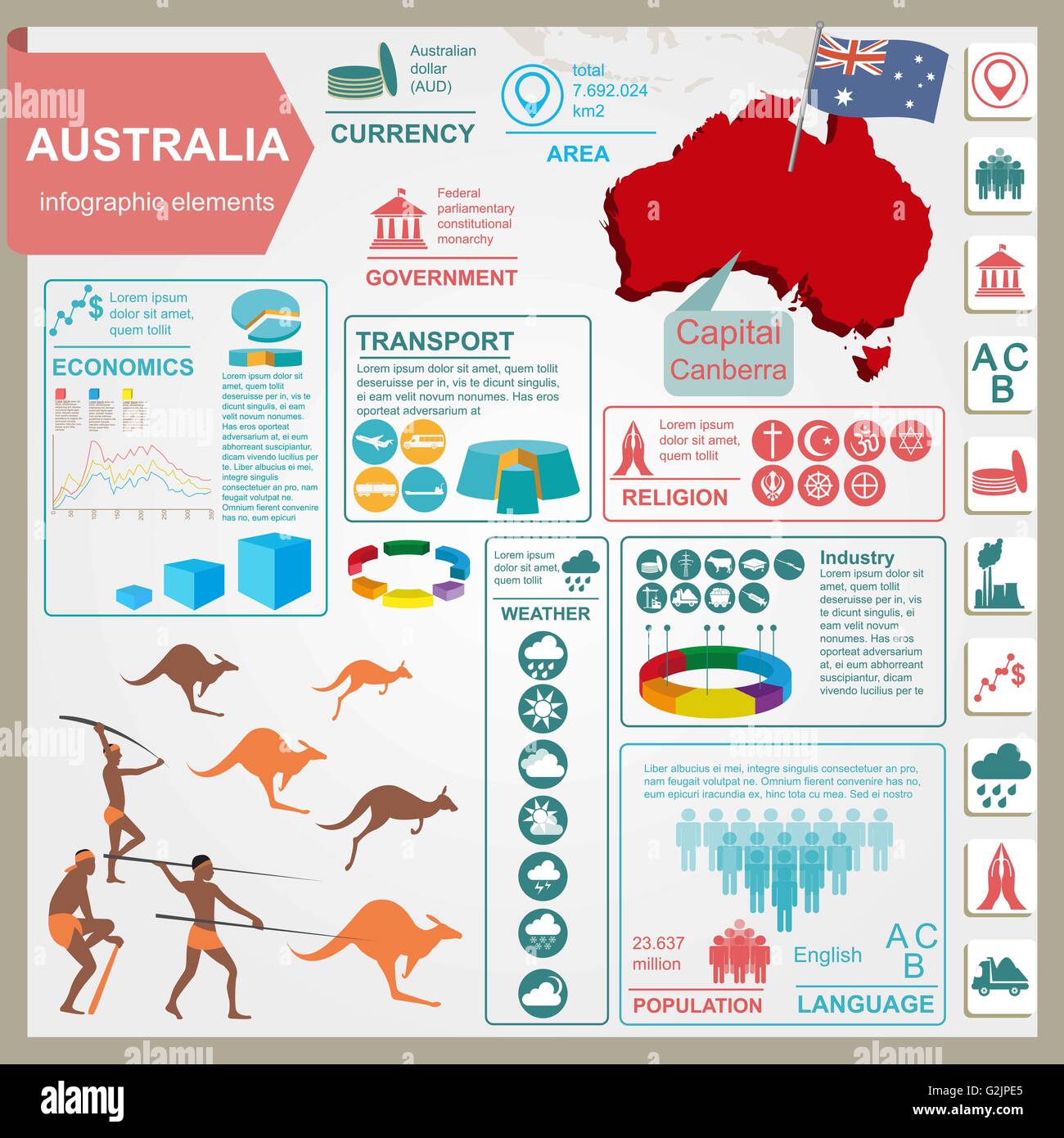Australien-Infografiken, statistische Daten, Sehenswürdigkeiten. Vektor-illustration Stock Vektor