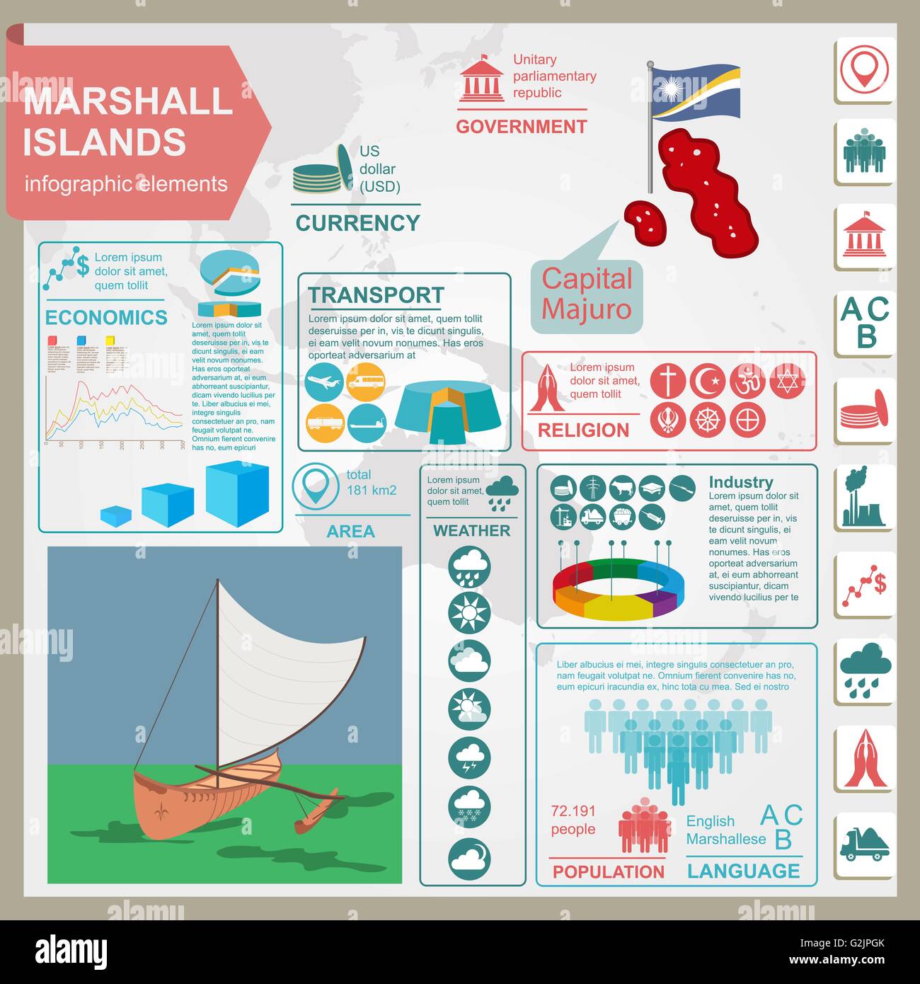 Marshall Inseln Infografiken, statistische Daten, Sehenswürdigkeiten. Vektor-illustration Stock Vektor